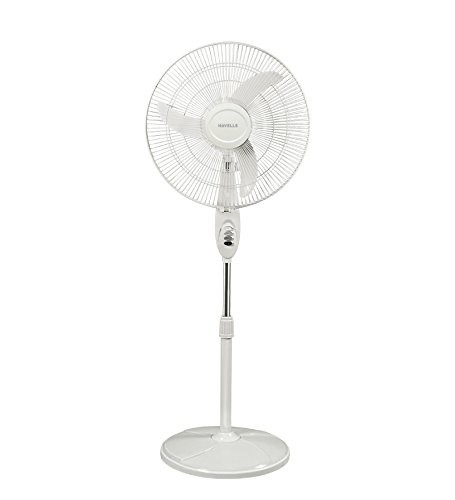 Havells Sprint - 18 Pedestal Fan 450 mm 